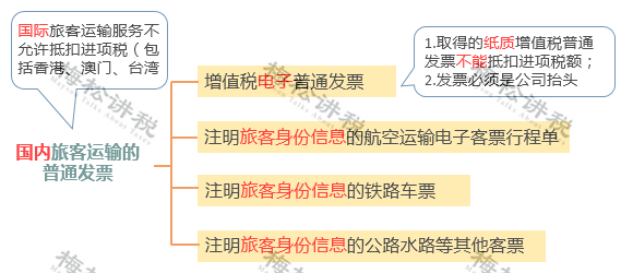 稅務(wù)政策 稅務(wù)政策