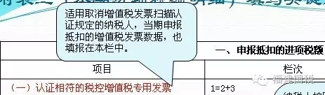 一般納稅人納稅申報,泉州一般納稅人,一般納稅人 一般納稅人納稅申報,泉州一般納稅人,一般納稅人
