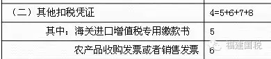 一般納稅人納稅申報,泉州一般納稅人,一般納稅人 一般納稅人納稅申報,泉州一般納稅人,一般納稅人