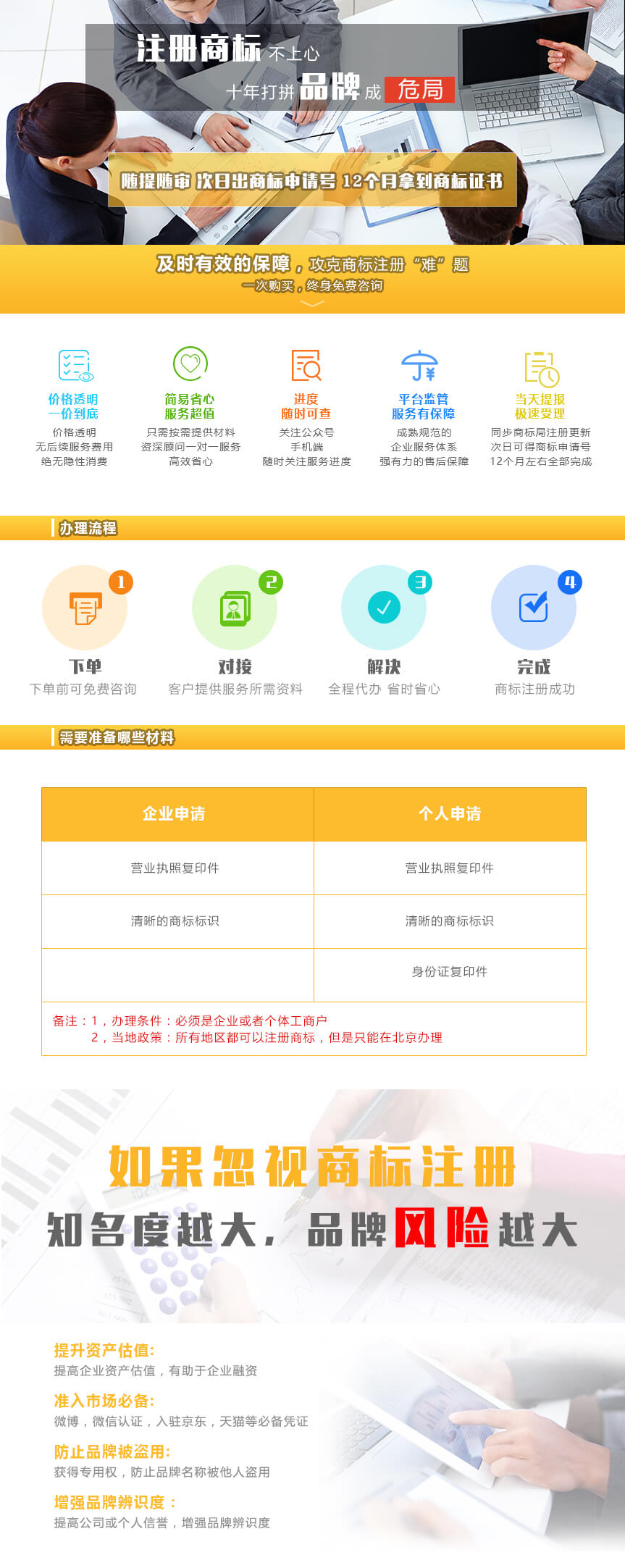 注冊(cè)商標(biāo),