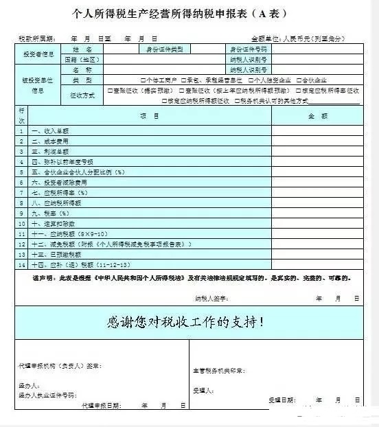 個(gè)體戶,這一,申請,問題